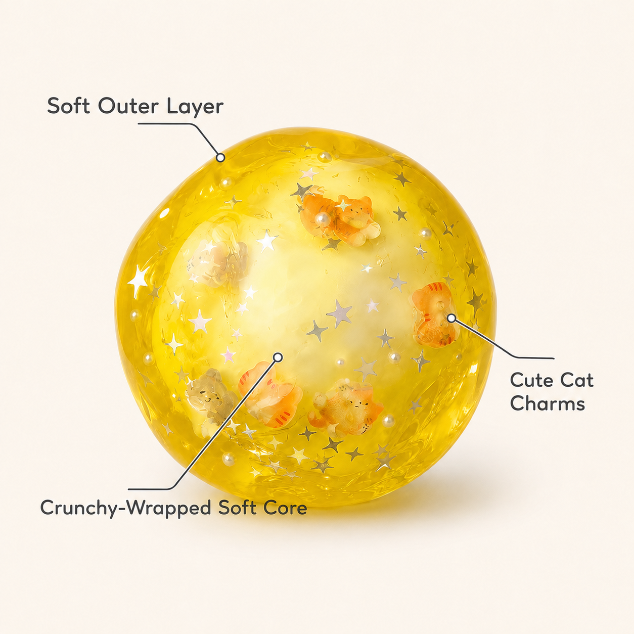 Squnny Cat Jelly Crunchy Squishy Ball - ASMR Stress Relief Toy